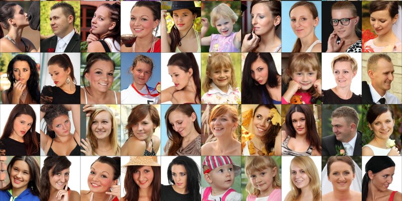 Typy ludzi, których spotykasz